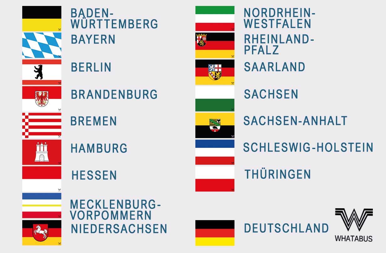 Deutschland und seine Bundesländer – Flaggen als Aufkleber – 17 Stück – je  8,5 x 5,5 cm – WHATABUS-Shop - WHATABUS